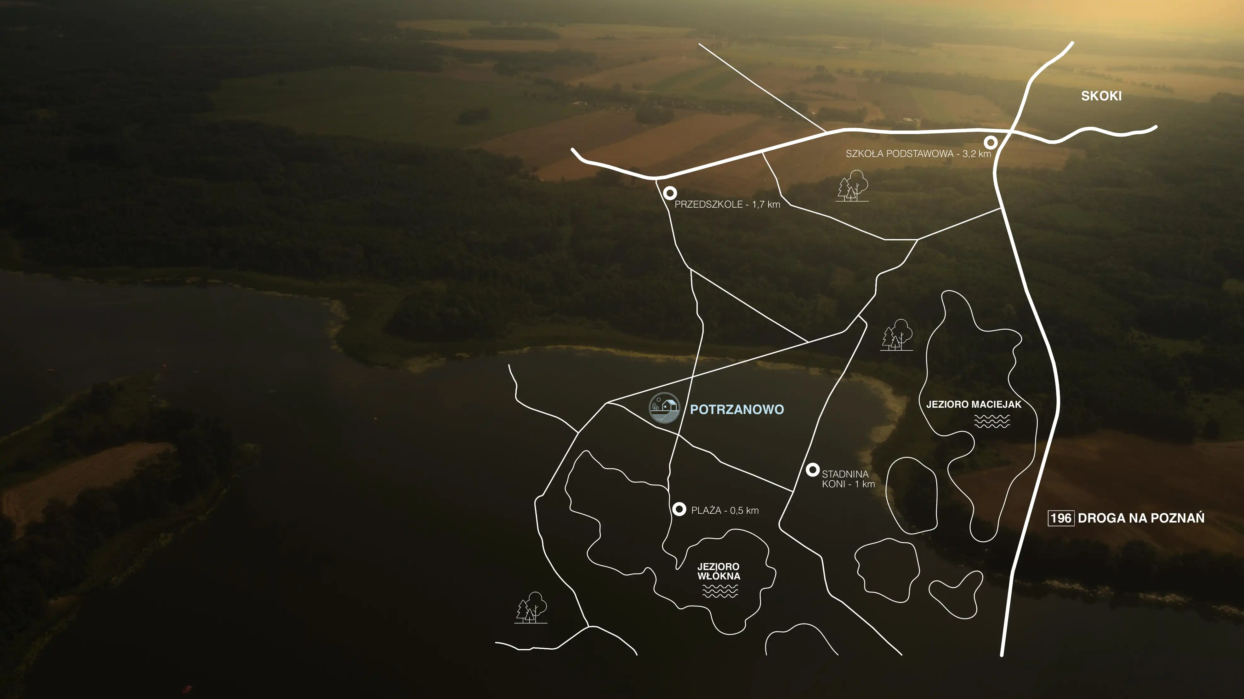 Zdjęcie z lotu ptaka przedstawiające mapę okolic miejscowości Potrzanowo. Na mapie zaznaczone są kluczowe lokalizacje przedszkole (1,7 km), szkoła podstawowa (3,2 km), plaża (0,5 km), stadnina koni (1 km), jezioro Maciejak, jezioro Włókna oraz droga na Poznań (196). Mapa ukazuje także drogi dojazdowe do Potrzanowa oraz pobliskie tereny leśne i pola.